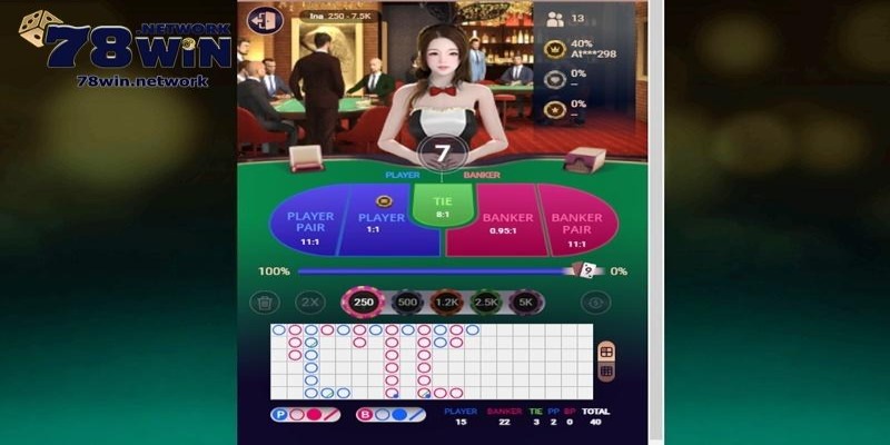 Thao tác soi cầu giúp ích rất nhiều cho người đánh baccarat